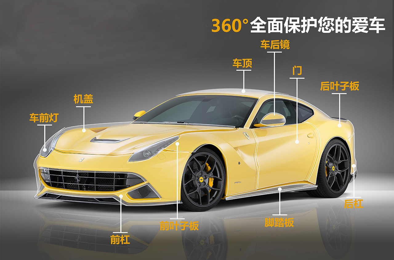 Responsive image
